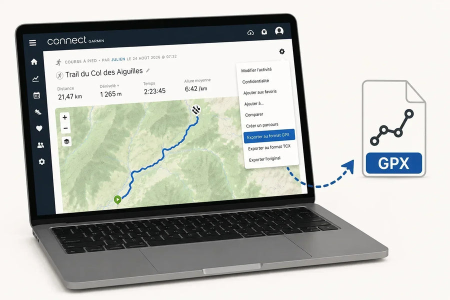 Comment exporter une activité GPX depuis Garmin Connect ?